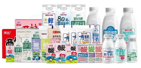 食飲財經觀察 | 四川含乳飲料巨頭菊樂IPO已受理 其進入資本市場的優勢在哪兒?