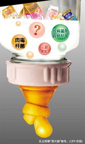 恒天然乳清蛋白粉基粉被禁 短期或現(xiàn)搶粉現(xiàn)象