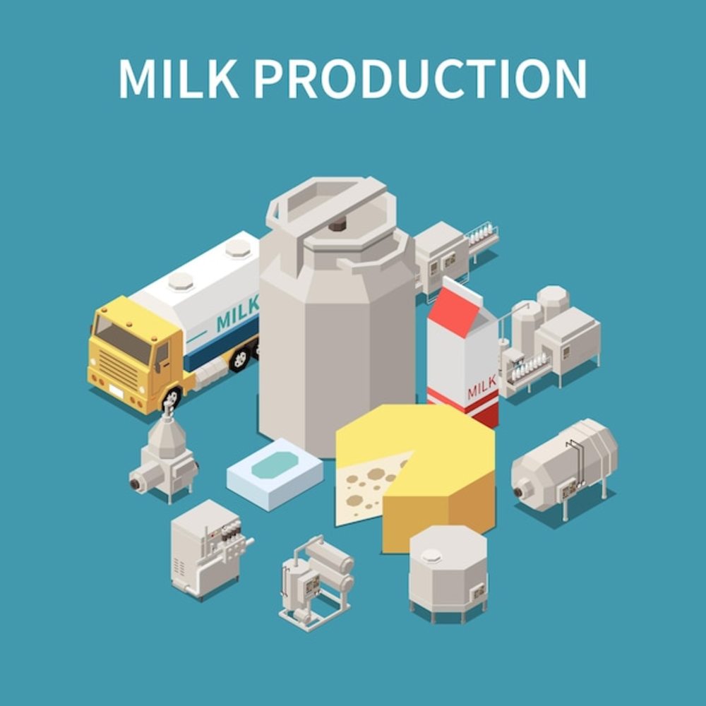 乳制品生產概念與牛奶包裝和運輸符號等距
